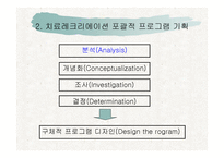 포괄적인 프로그램 기획-3