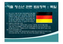 외국의 가출청소년 관련 정책과 법-4