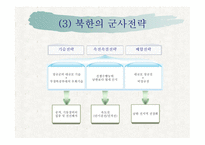 북한의 군사제도 및 군의 역할-7