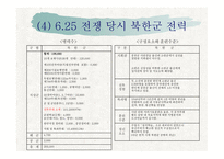 북한의 군사제도 및 군의 역할-8