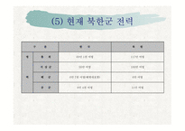 북한의 군사제도 및 군의 역할-11
