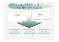 북한의 군사제도 및 군의 역할-15