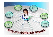 인지행동모델4 레포트-3