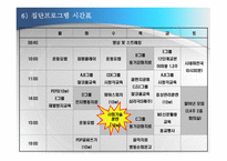 인지행동모델4 레포트-12
