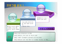 인지행동모델4 레포트-16