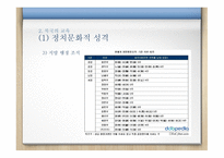 남북국시대의 학교-11