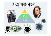 종교와 사회계층-3