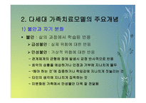 다세대 가족치료모델 와 통합적 세대 간 가족치료모델-4