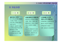 다세대 가족치료모델 와 통합적 세대 간 가족치료모델-9