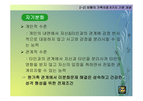 다세대 가족치료모델 와 통합적 세대 간 가족치료모델-15
