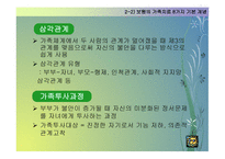 다세대 가족치료모델 와 통합적 세대 간 가족치료모델-16