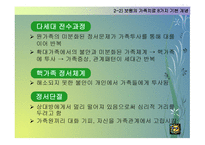 다세대 가족치료모델 와 통합적 세대 간 가족치료모델-17