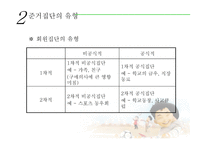 준거집단과 가족-6