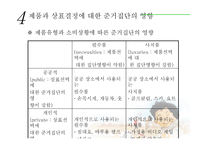 준거집단과 가족-12