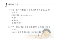 준거집단과 가족-15