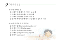 준거집단과 가족-18