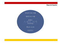 국제매너 스페인에 대하여-8