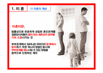 가족복지론 이혼과 재혼-2