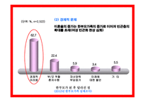 가족복지론 이혼과 재혼-13