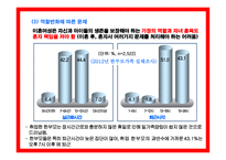 가족복지론 이혼과 재혼-15