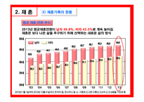 가족복지론 이혼과 재혼-19