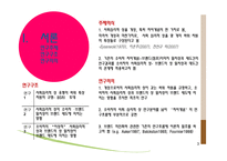 소비자의 사회 심리적성과 소비자 브랜드성 일치성-3