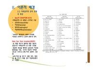 소비자의 사회 심리적성과 소비자 브랜드성 일치성-5