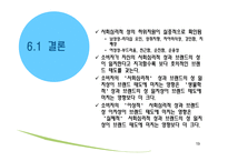 소비자의 사회 심리적성과 소비자 브랜드성 일치성-19