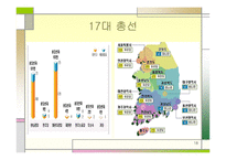 지역감정 레포트-18