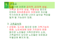 노인자살 보고서 노인복지론-13