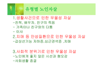 노인자살 보고서 노인복지론-15