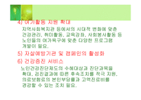노인자살 보고서 노인복지론-18