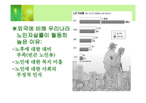 노인자살 보고서 노인복지론-19