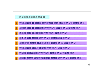 사회복지조사의 형태-12