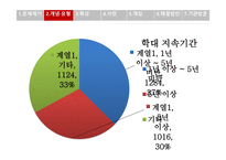 노인 학대 레포트-14