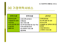 가정위탁 및 입양 서비스3-19