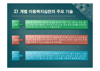 아동복지의 실천과정 개별 아동복지 실천 집단 아동복지 실천-6