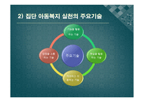 아동복지의 실천과정 개별 아동복지 실천 집단 아동복지 실천-11