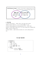 개성 과소비 자행동-5