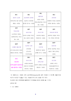 개성 과소비 자행동-8
