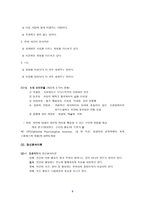 개성 과소비 자행동-9