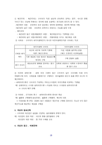 개성 과소비 자행동-15