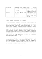 개성 과소비 자행동-17