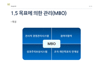 조직행동론 목표 설정 이론&대리인 이론-13