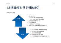 조직행동론 목표 설정 이론&대리인 이론-15