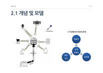 조직행동론 목표 설정 이론&대리인 이론-19