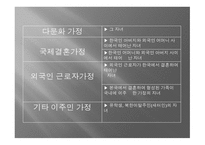 다문화아이들의 길-4