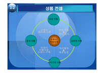 스위스와 이탈리아로의 초대-12