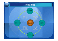 스위스와 이탈리아로의 초대-16