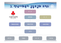 사회복지 공동모금 나누면 행복+행복-4